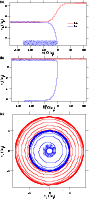 \begin{figure}
\par\includegraphics[width=7.8cm,clip]{2283f10.eps}\end{figure}