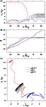 \begin{figure}
\par\includegraphics[width=8cm,clip]{2283f12.eps}\end{figure}