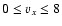 $0\le v_x \le 8$