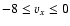 $-8\le v_x \le 0$