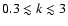 $0.3\lesssim k \lesssim 3$