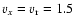 $v_x=v_{\rm r}=1.5$