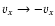 $v_x\to -v_x$