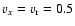 $v_x=v_{\rm r}=0.5$