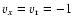 $v_x=v_{\rm r}=-1$