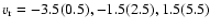 $v_{\rm r}=-3.5 (0.5), -1.5 (2.5), 1.5 (5.5)$