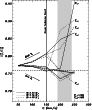 \begin{figure}
\par\includegraphics[width=8cm,clip]{2410fig4.eps} \end{figure}