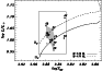 \begin{figure}
\par\includegraphics[width=8cm,clip]{2410fig7.eps} \end{figure}