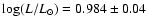 $\log({L/L}_{\odot})=0.984\pm0.04$