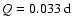 $Q = 0.033 \rm ~d$