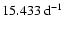 $15.433 \rm ~d^{-1}$