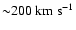 ${\sim}200~\rm {km}~\rm {s}^{-1}$