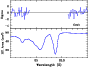\begin{figure}
\par\includegraphics[width=7.6cm,clip]{2479_f7.ps}\end{figure}