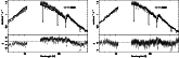 \begin{figure}
\par\includegraphics[angle=-90,width=7cm,clip]{2479_f8a.ps}\hspace*{3mm}
\includegraphics[angle=-90,width=7cm,clip]{2479_f8b.ps}\end{figure}