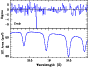 \begin{figure}
\par\includegraphics[width=7.6cm,clip]{2479_f4.ps}\end{figure}