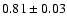 $0.81\pm0.03$