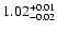 $\rm 1.02^{+0.01}_{-0.02}$