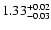 $\rm 1.33^{+0.02}_{-0.03}$
