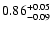 $\rm0.86^{+0.05}_{-0.09}$
