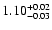 $\rm 1.10^{+0.02}_{-0.03}$