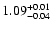 $\rm 1.09^{+0.01}_{-0.04}$
