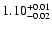 $\rm 1.10^{+0.01}_{-0.02}$
