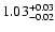 $\rm 1.03^{+0.03}_{-0.02}$