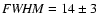 ${\it FWHM} =14\pm3$