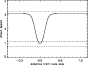 \begin{figure}
\par\includegraphics[width=7.7cm,clip]{2527fig1.eps}
\end{figure}
