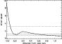 \begin{figure}
\par\includegraphics[width=7.7cm,clip]{2527fig2.eps}
\end{figure}