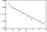 \begin{figure}
\par\includegraphics[width=8.4cm,clip]{2527fig8.eps}
\end{figure}