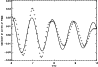 \begin{figure}
\par\includegraphics[width=8.5cm,clip]{2527fig9.eps}
\end{figure}