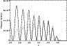 \begin{figure}
\par\includegraphics[width=8.4cm,clip]{2527fg10.eps}
\end{figure}