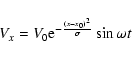 \begin{displaymath}
V_x=V_0{\rm e}^{-\frac{(x-x_0)^2}{\sigma}}\sin{ \omega t}
\end{displaymath}
