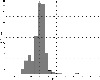 \begin{figure}
\par\includegraphics[width=8.8cm,clip]{2722his2.eps}
\end{figure}