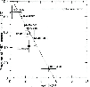 \begin{figure}
\par\includegraphics[width=8.8cm,clip]{2722age1.eps}
\end{figure}
