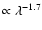 $\propto{\lambda}^{-1.7}$