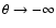 $\theta \rightarrow -\infty$
