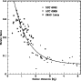 \begin{figure}
\par\includegraphics[width=7.8cm,clip]{2890fig2.ps} \end{figure}