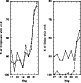 \begin{figure}
\par\includegraphics[width=7.1cm,clip]{2890fig9.ps} \end{figure}