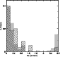 \begin{figure}
\par\includegraphics[width=7.4cm,clip]{2890fig11.ps} \end{figure}
