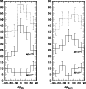\begin{figure}
\par\includegraphics[width=7.55cm,clip]{2890fig12.ps} \end{figure}
