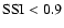 ${\rm SSI} < 0.9$