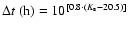 $\Delta t~({\rm h})=10^{[0.8\cdot(K_{\rm s}-20.5)]}$