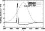 \begin{figure}
\par\includegraphics[width=7.8cm,clip]{fig7.eps}\end{figure}