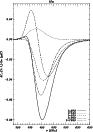 \begin{figure}
\par\includegraphics[width=8.1cm,clip]{fig11.ps}\end{figure}