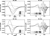 \begin{figure}
\par\includegraphics[height=5.2cm,width=7.6cm,clip]{fig12a.eps}\i...
...g12c.eps}\includegraphics[height=5.2cm,width=7.4cm,clip]{fig12d.eps}\end{figure}