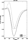 \begin{figure}
\par\includegraphics[width=8.1cm,clip]{fig1.ps}\end{figure}