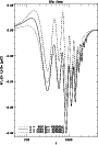 \begin{figure}
\par\includegraphics[width=7.9cm,clip]{fig2.ps}\end{figure}