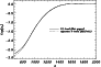 \begin{figure}
\par\includegraphics[width=8cm,clip]{fig3.eps}\end{figure}
